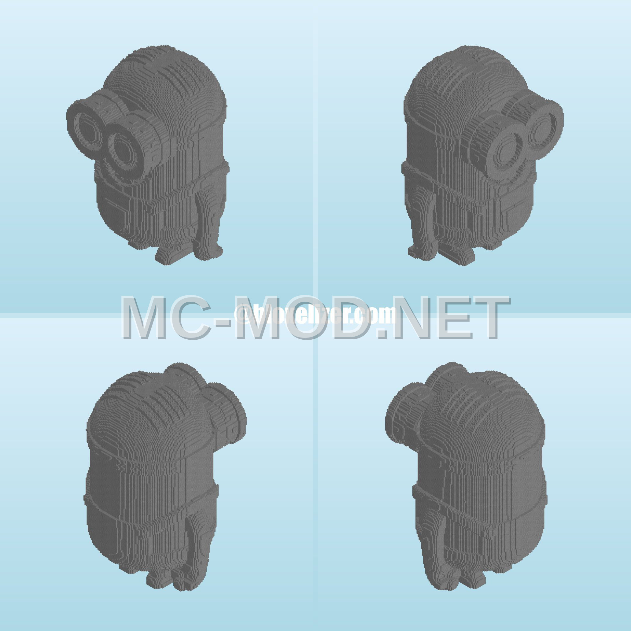 Minion Character Build