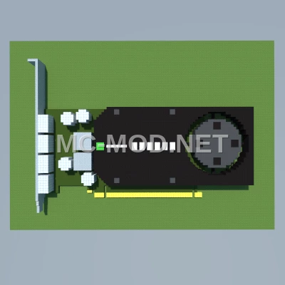 NVIDIA Quadro K1200 Pixel Art