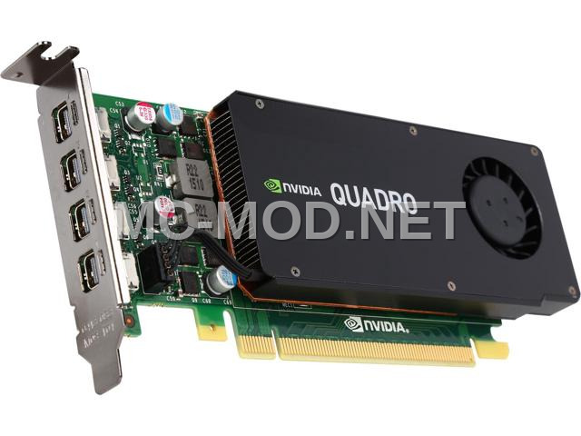 NVIDIA Quadro K1200 Pixel Art