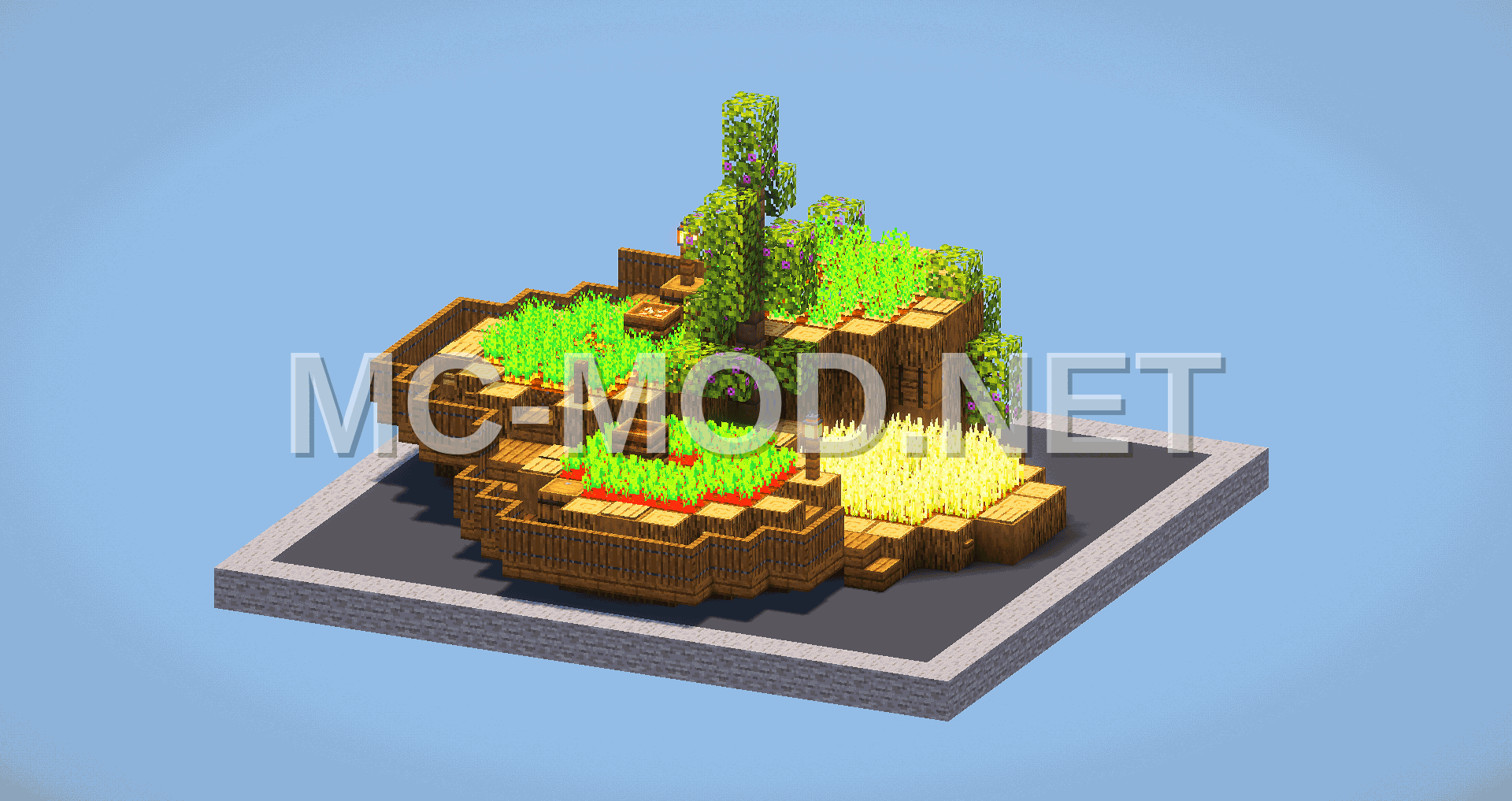 Small Survival Farm