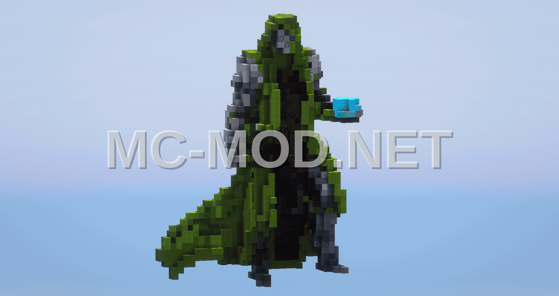Victor Von Doom Marvel Character Build