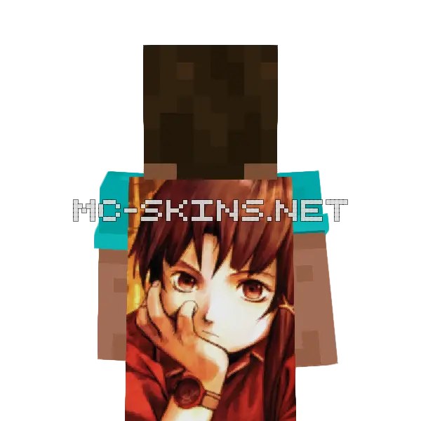 Lain Iwakura